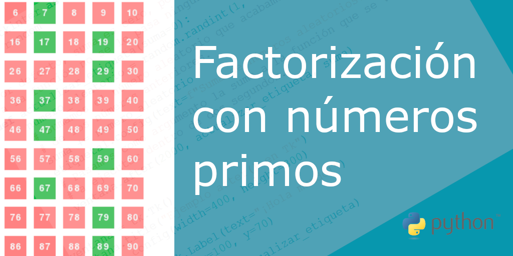 Factorización con números primos